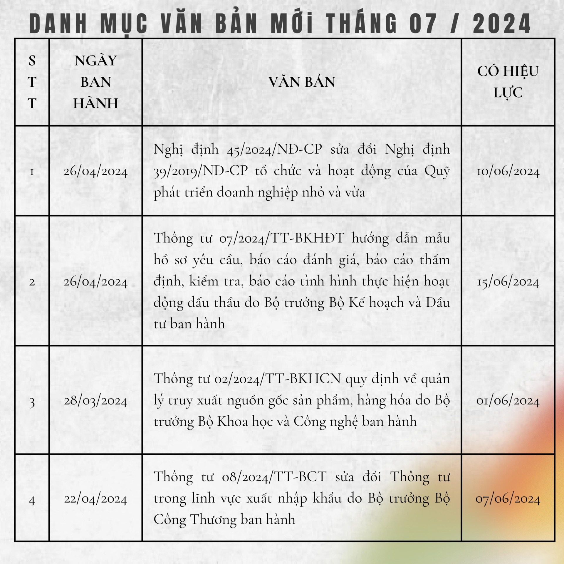 Bản tin pháp lý