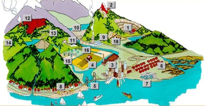 Ký hiệu các loại đất Phân loại đất theo quy định pháp luật hiện hành