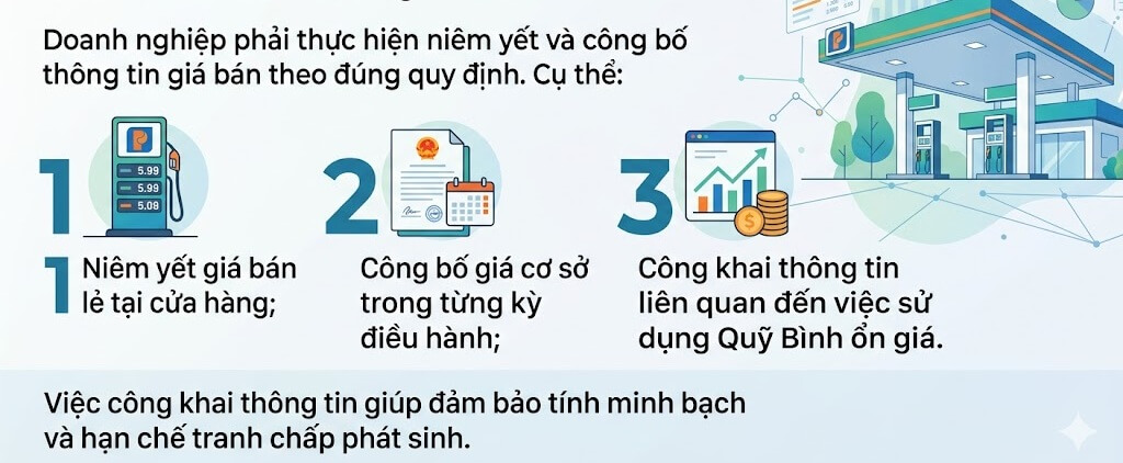 Bình ổn giá xăng dầu Bình ổn giá xăng dầu