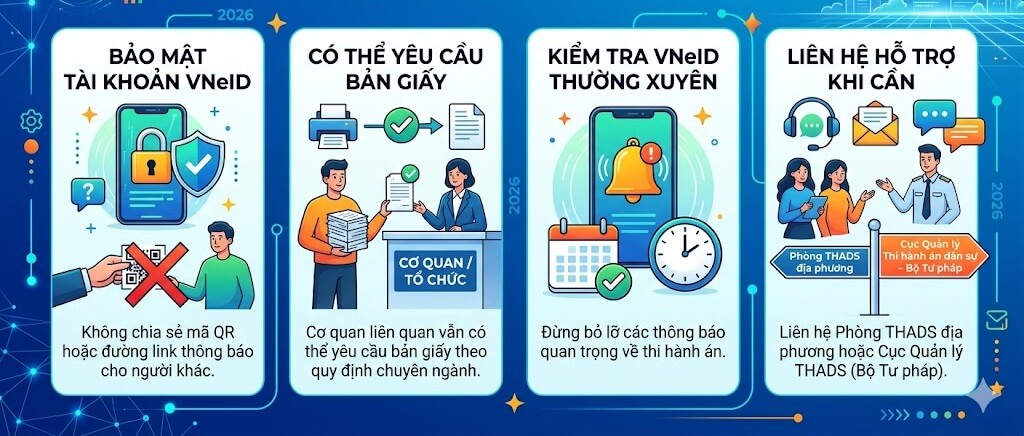 Những lưu ý khi sử dụng nền tảng số THADS
