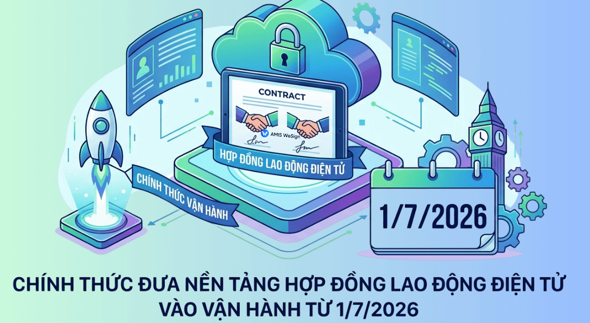 Các quy định liên quan đến hợp đồng lao động điện tử