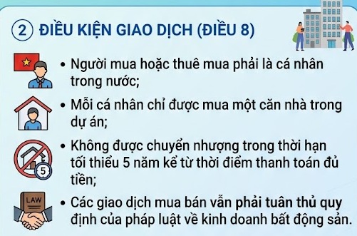 Nhà ở thương mại giá phù hợp Nhà ở thương mại giá phù hợp