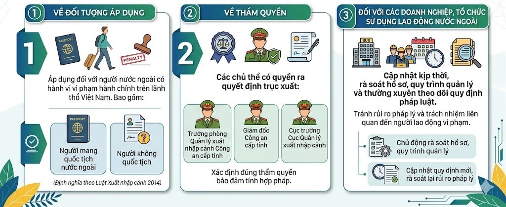 Nghị định 59/2026/NĐ-CP Nghị định 59/2026/NĐ-CP