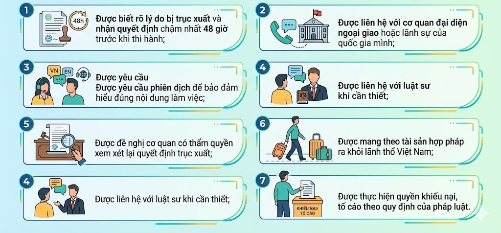 Nghị định 59/2026/NĐ-CP Nghị định 59/2026/NĐ-CP