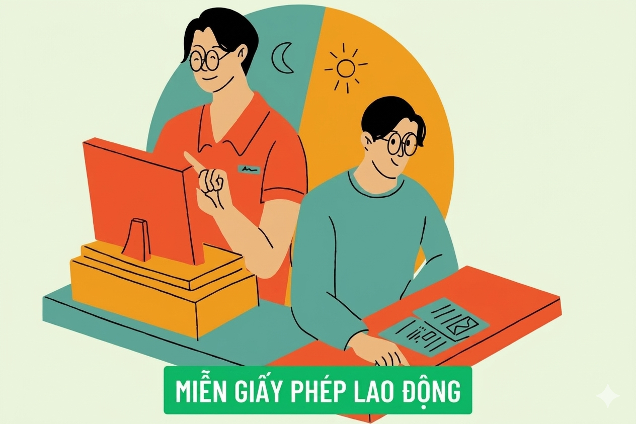 Giấy phép lao động