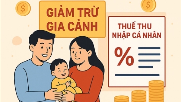 Giảm trừ gia cảnh Giảm trừ gia cảnh