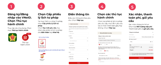 Lý lịch tư pháp Thủ tục cấp phiếu lý lịch tư pháp được đơn giản hóa